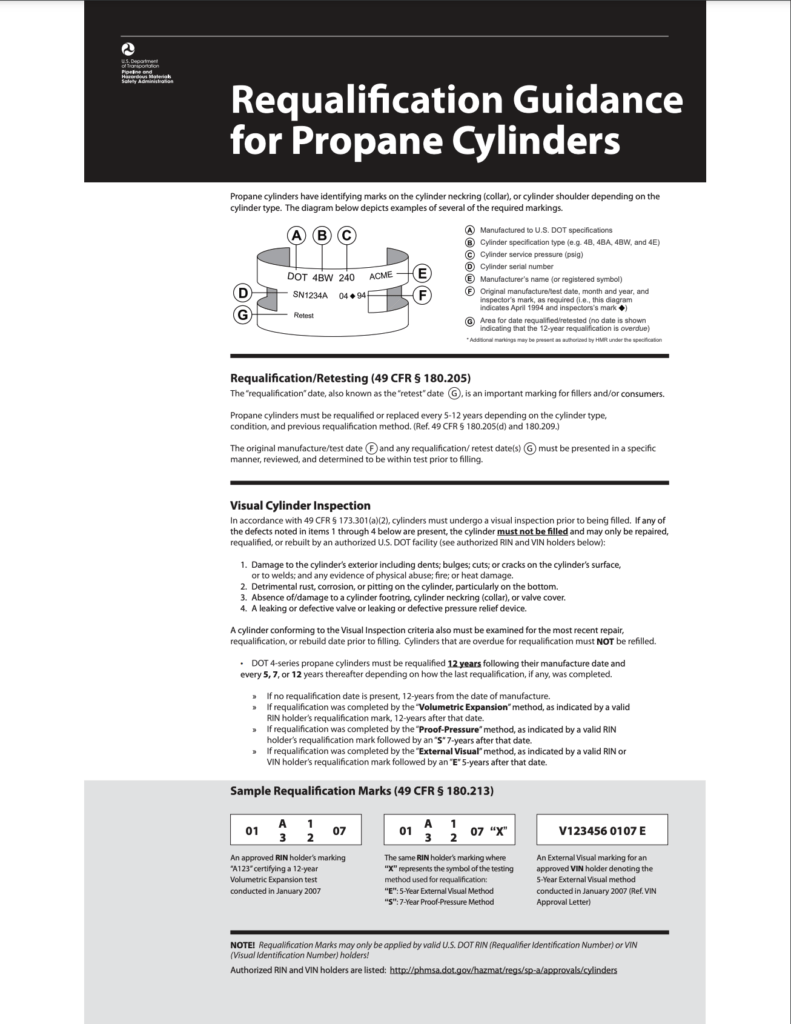 requalification-guidance-for-propane-cylinders