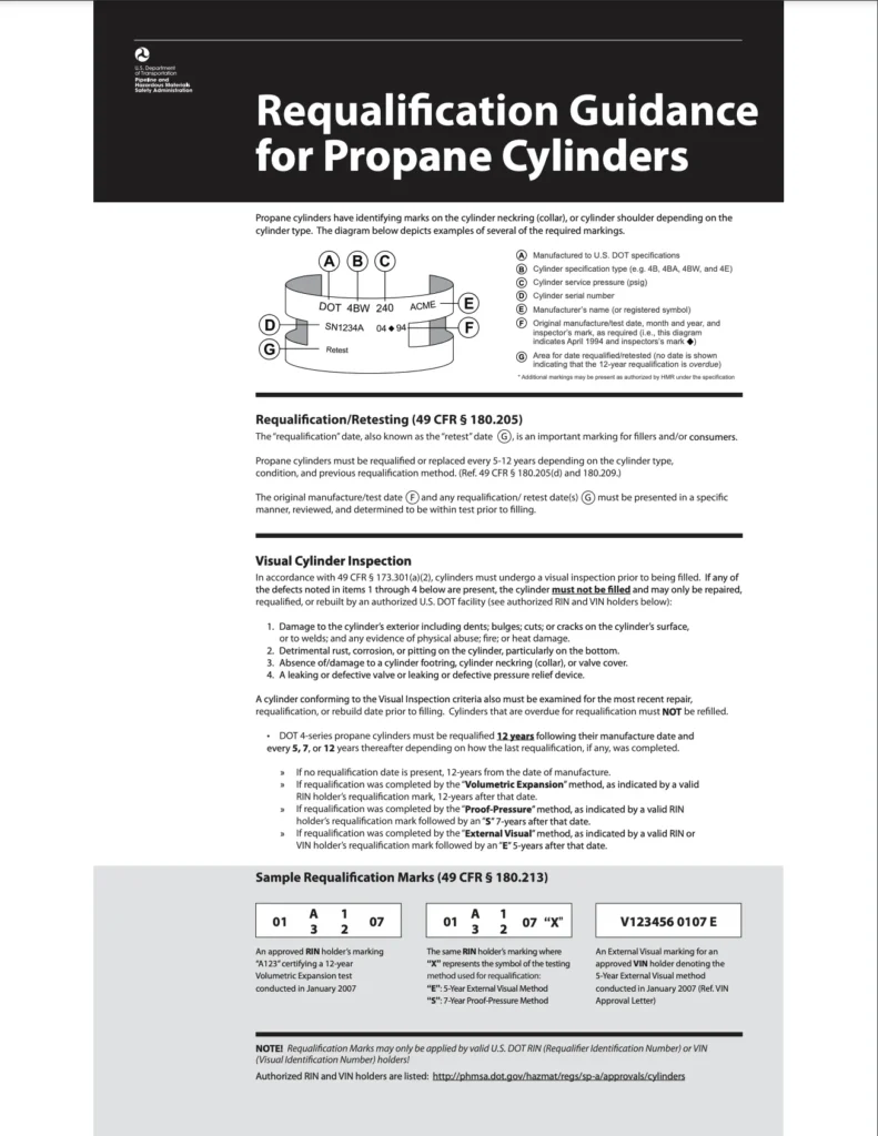 Requalification guidance sheet for propane cylinders showing required DOT markings and inspection rules